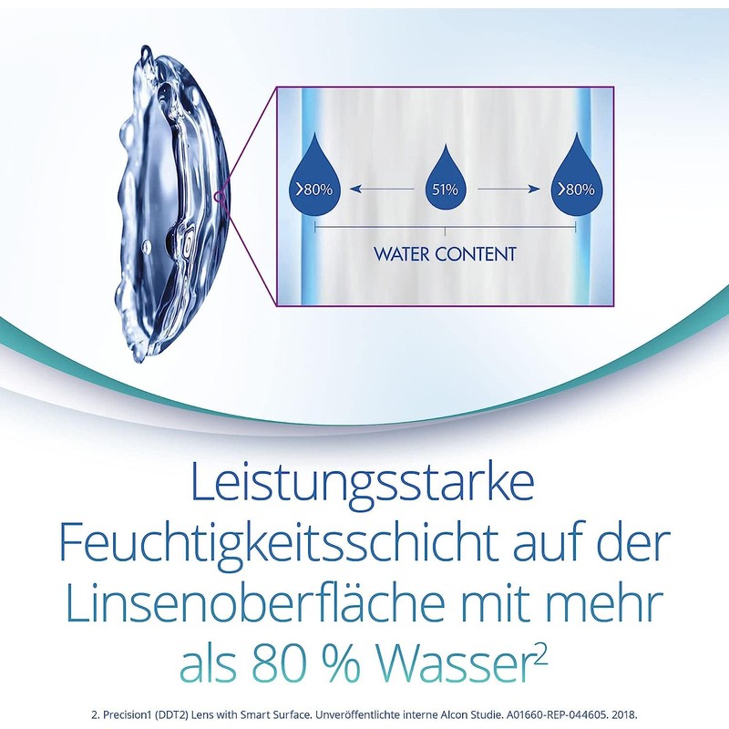 PRECISION1 Daily Lenses, Soft, Pack of 90, BC 8.3 mm,