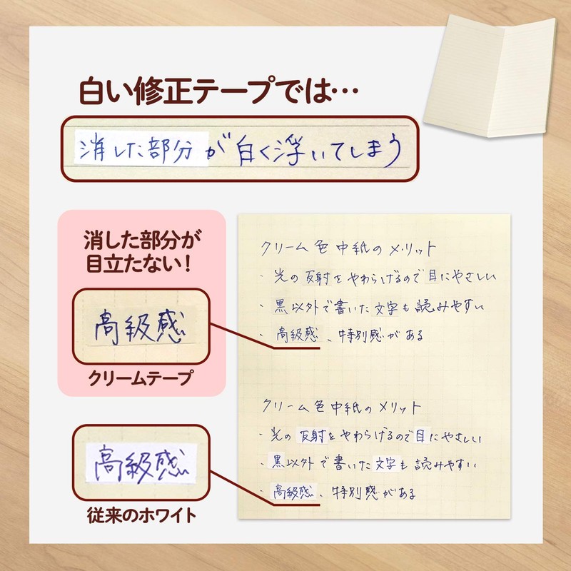 Plus Correction Tape, Whitepatch, Cream Tape, 0.2 inches (5 mm),