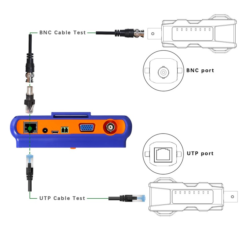 CCTV Tester Camera Tester 4 in 1 AHD TVI CVI