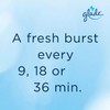 Glade Autospray Holder Relaxing Zen, 269 ml