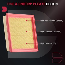 BDFHYK CA10544 Engine Air Filter Compatible with Nissan 350Z 370Z, Compatible with INFINITI G25 G35 G37 Q40 Q60 QX50 EX35 EX37, Replace# 16546JK20A