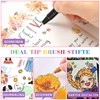 JOYIT Children's Felt Tip Pens, Watercolour Pens with Two Tips,