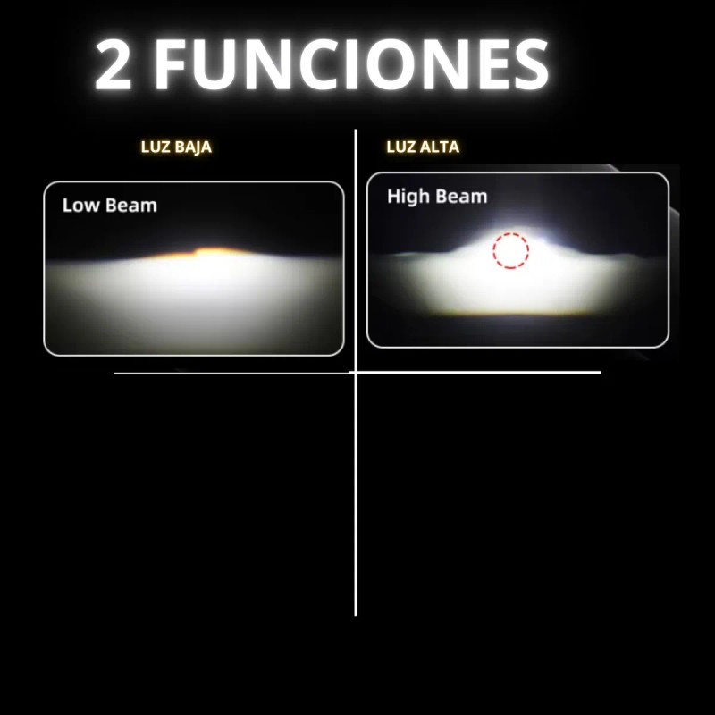 Kit Focos Led Lupas Proyectores Para Faro Alta Baja 2.5