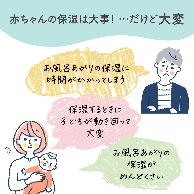 Pigeon Moisturizing Mist Milky Lotion, 10.1 fl oz (300 ml)