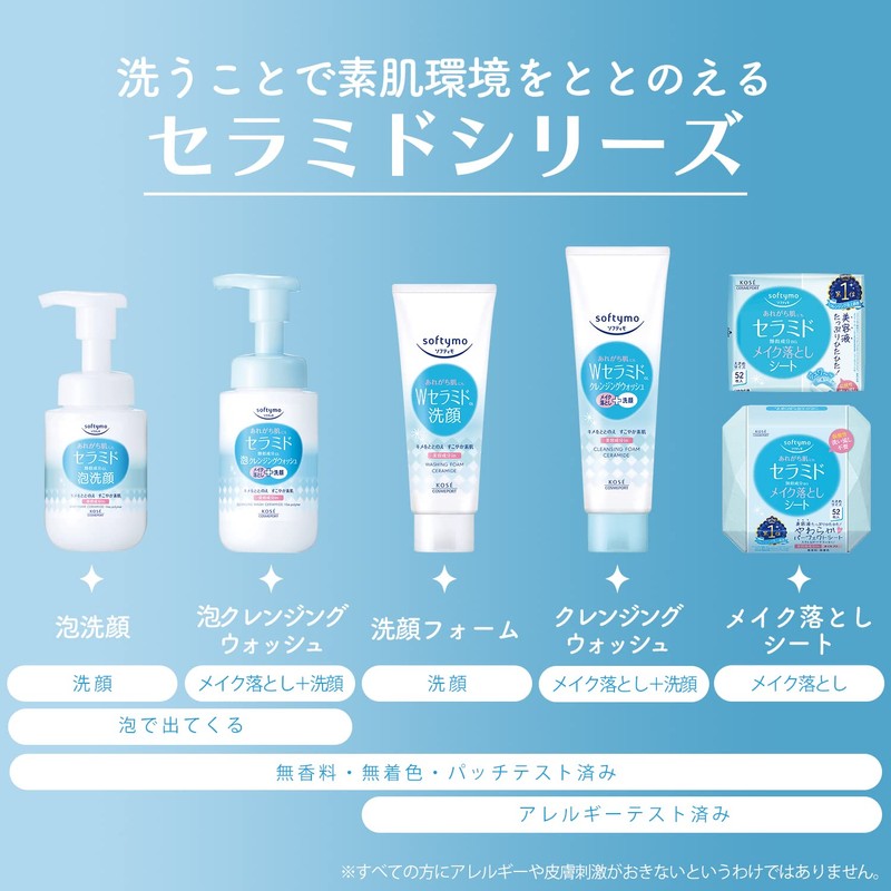 KOSE Softimo Foam Cleansing Wash (Ceramide), Refill, Face Wash +