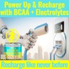 SHIZAM- Gomitas de Electrolitos BCAA Energía Mastica w Electrolitos Aminoácidos