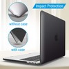 IBENZER Compatible with 2025 2024 M2 MacBook Pro 13 Inch