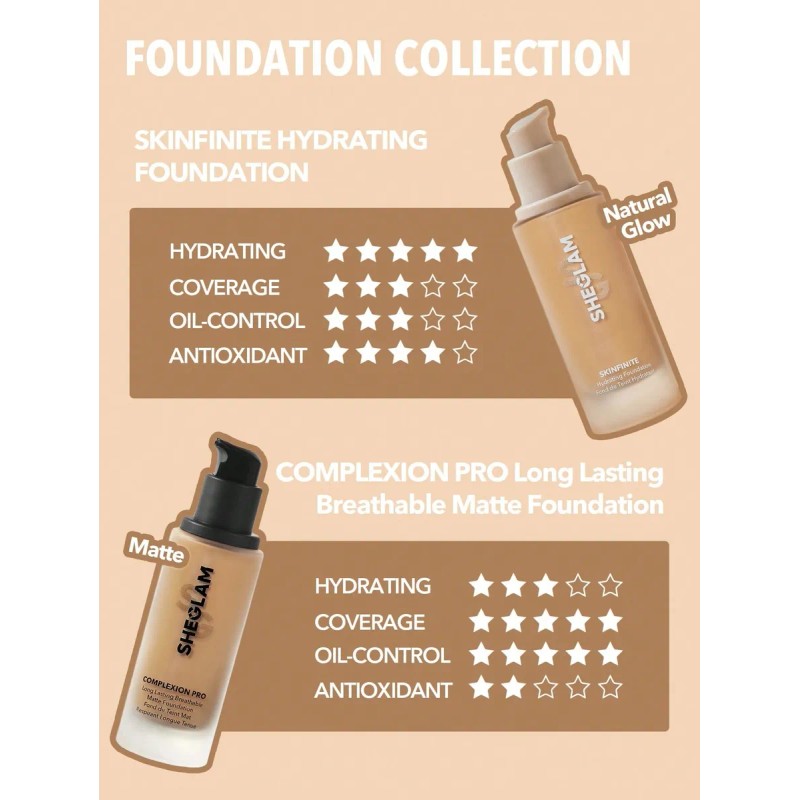 Sheglam Complexion Pro Base Líquida Larga Duración Sepia