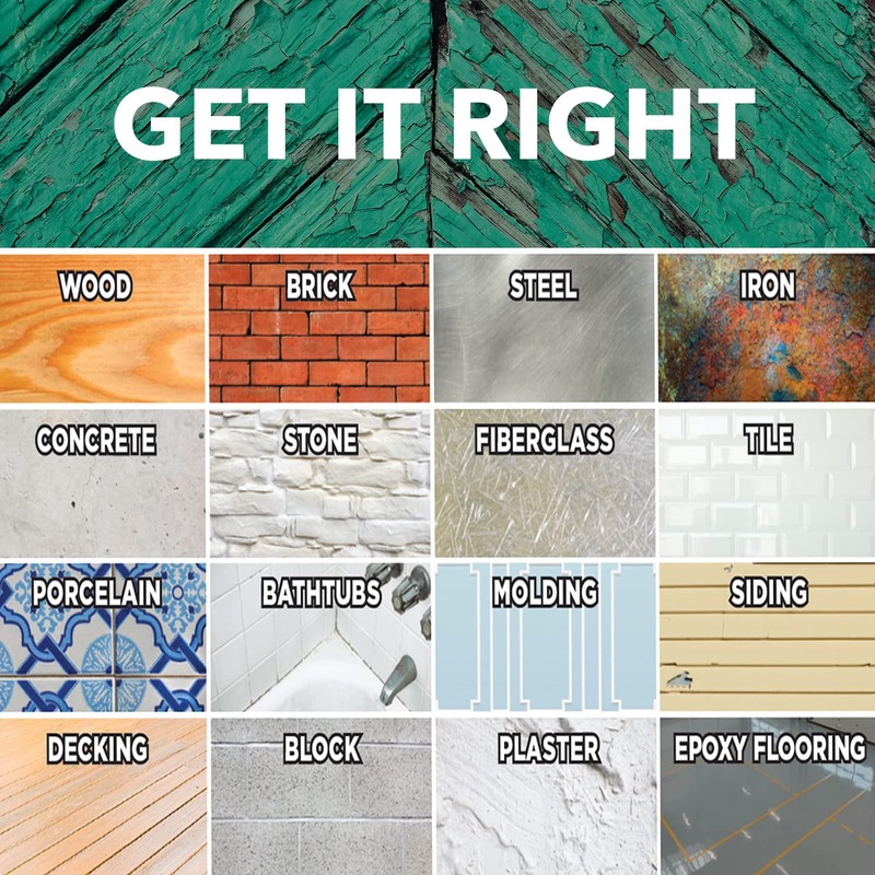 Complete Paint Removal Test Kit - Find The Right Paint