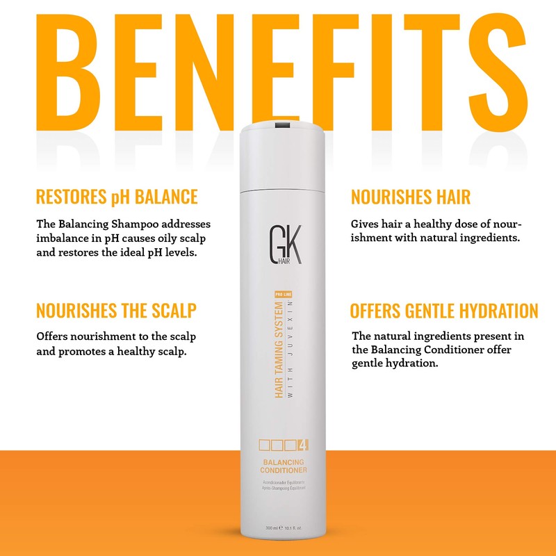 GK HAIR Global Keratin Balancing Conditioner (300 ml) for Oily