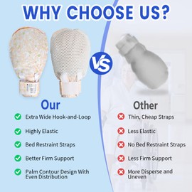 EHUCONHEEL 2 PCS - Dementia Restraint Gloves with Colorful Patterns - Comfortable, Reusable, and Washable Hand Restraints for Elderly Patients