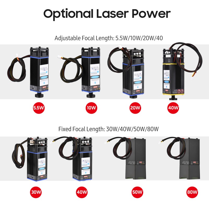 450nm 20W Laser Module Adjustable Focal Length Laser Engraving Head