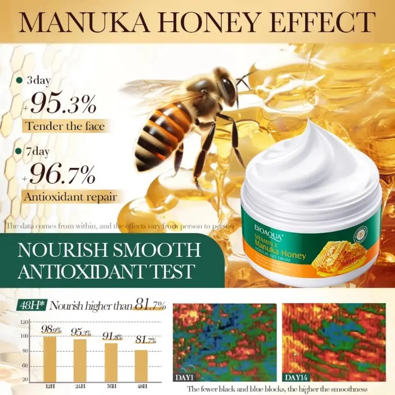Bioaqua Crema Facial Vitamina E, Miel, Repara, Alisa, Antiox