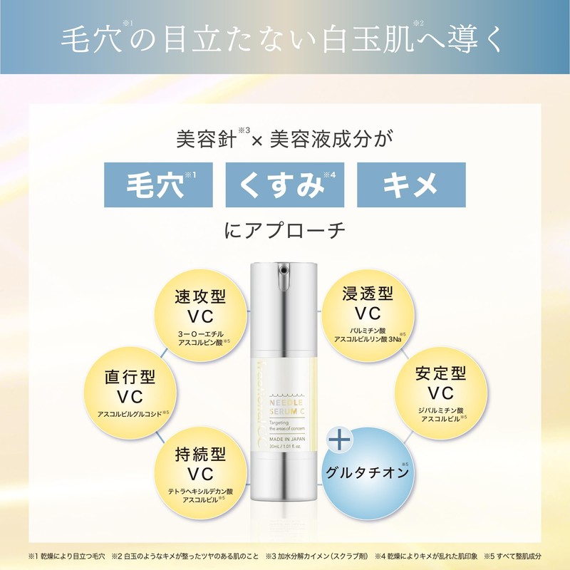 Fractional CC Needle Serum C x 3 Piece Set +