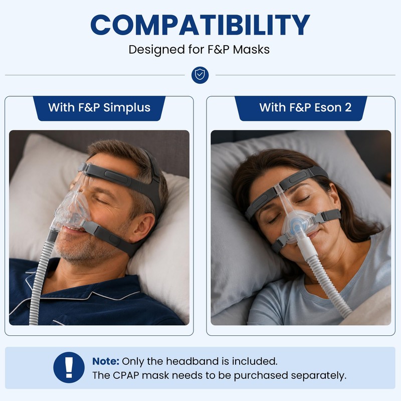 Royal Flag Replacement Headgear Straps Compatible with F&P Simplus Full