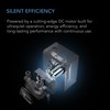 AC Infinity Peristaltic Dosing Pump, 10-Level Control with Adjustable 21-210