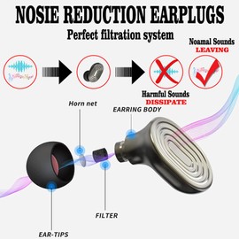 Ear Plugs for Sleeping Noise Cancelling， Reusable Silicone Earplugs for Concerts，Quiet Noise Ear Plugs for Shooting Range/Noise Sensitivity/Motorcycles/Hearing Protection -S M L Bright Black, Case