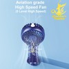 [6 in 1] Aladdin High Speed Ice Cool Water Fan,