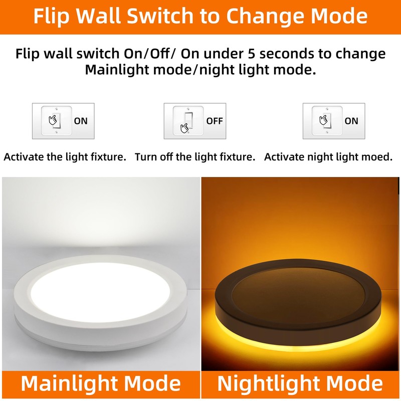 Hlite 7.5 Inch Flush Mount LED Ceiling Light with Night