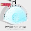 JODSONE U V LED Nail Lamp, Nail Dryer for Gel