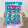 Sumbox Alphabet Educational Poster for Kids, Colourful Alphabet Phonetics A3