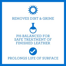 TriNova - Limpiador de Piel para sofá, Interior de Coche, Bolsos, Chaquetas, sillines. Seguro para Usar en casa o en el Coche, Microfibra incluida 18 oz