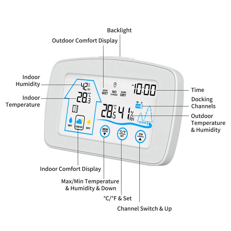 Indoor & Outdoor Hygrometer Thermometer with Time Backlight LCD Display