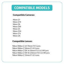 CamDesign Z Mount Body Cap Cover and Rear Lens Cap Compatible with Nikon Z9 Z7 Z7II Z6 Z6II Z5 Z50 Z fc Zfc Mirrorless Camera and Z Mount Lenses (5 Pieces)