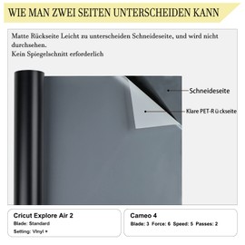 Matte Black Plotter Film Vinyl - 30.5 x 500 cm PET Vinyl Film Plotter for Cricut, High Quality Black Plotter Film Vinyl for Party Decoration, Stickers, Craft Cutter