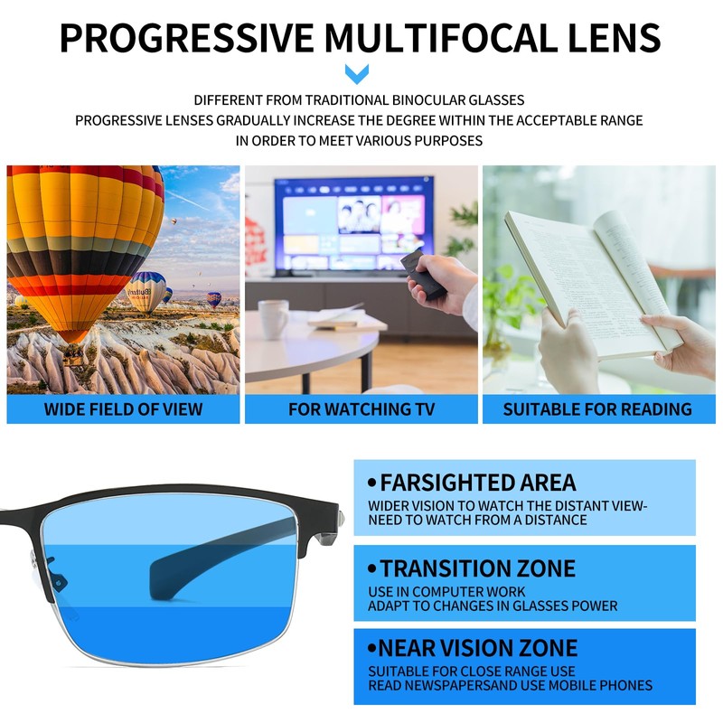 JOLLYNOVA Photochromic Progressive Reading Glasses Men,Half Rim TR90 Temples Blue