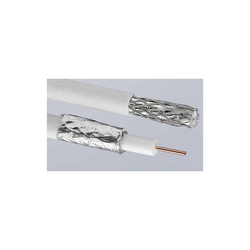 Jokari Secura II 490119 Cable Processing Set for Coaxial Cables