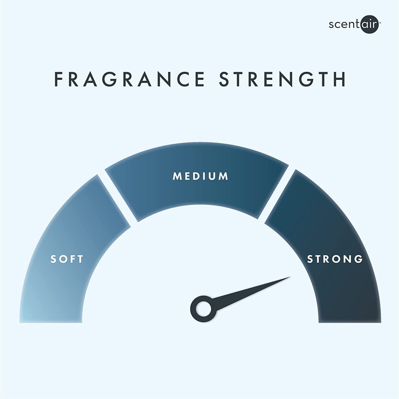 ScentAir Whisper Home Monthly Plug-in Refill, Fragrance Cartridge for Home