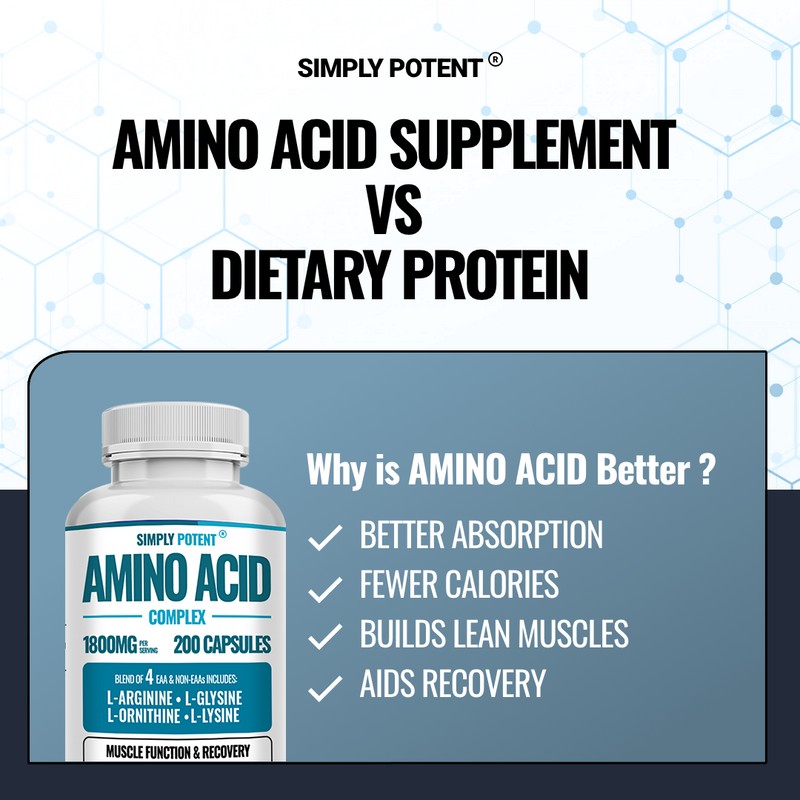 Simply Potent Amino Acid Complex 1800mg - Muscle Recovery &