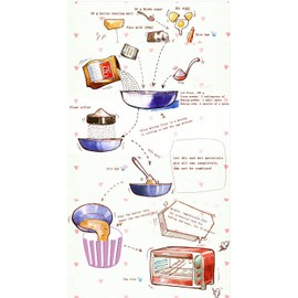 Gabkey 100pcs Random Colorful Premium Greaseproof Cupcake Paper Liners No Muffin Pan Needed Cupcakes Papers