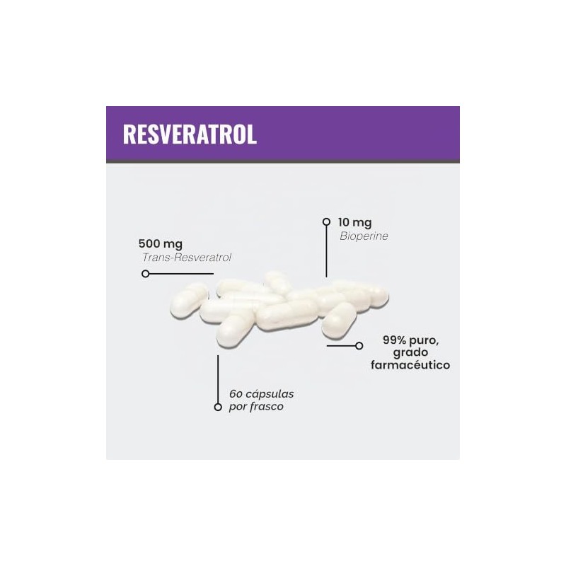 MAAC10 Formulas Trans-Resveratrol 500mg + BioPerine 5mg For Enhanced Bioavailability