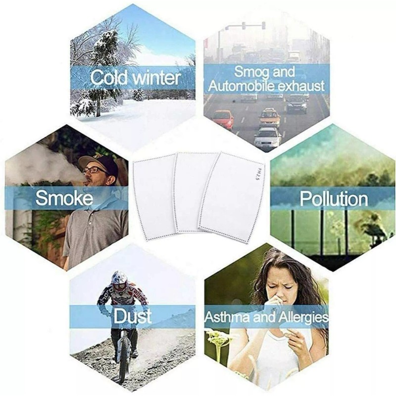 (10pcs) Adult PM2.5 5 Layer White Face Super Fresh Air