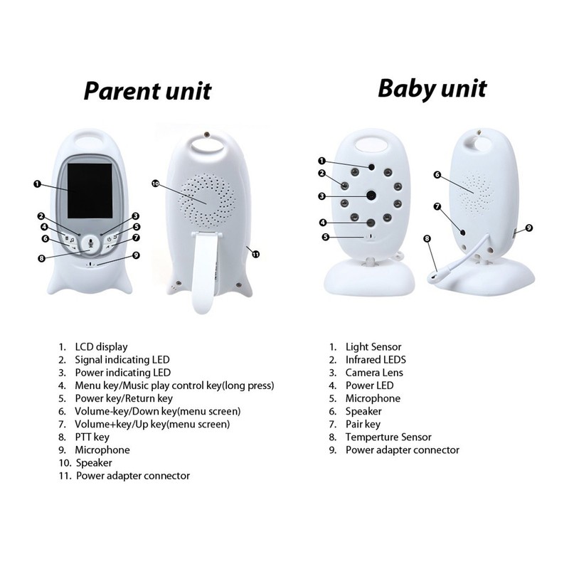 Baby Camera Monitor 2.4G Wireless Video 2 Way Audio Night