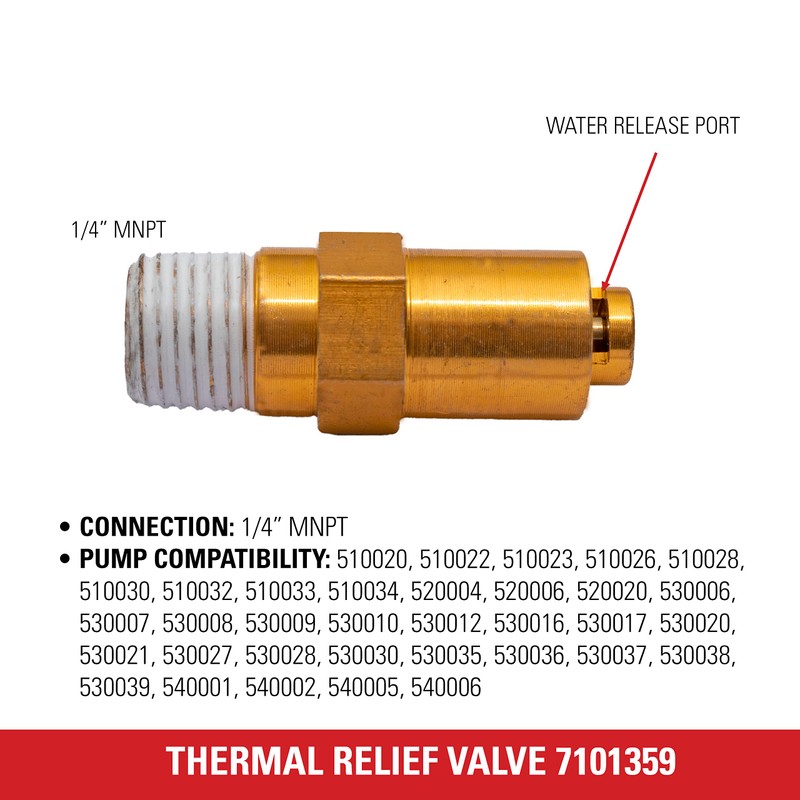 Simpson Cleaning 7101359 Thermal Relief Valve for Gas Powered Pressure