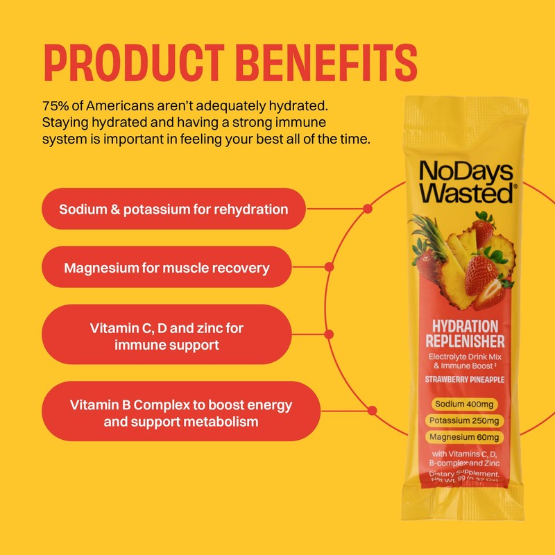 Hydration Replenisher Electrolyte Replacement Stick Packets | Essential Electrolytes &