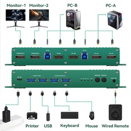 KVM Switch HDMI 4k 144Hz hdmi kvm Switch 2 Monitors 2 Computers 144hz 2 Port Dual Monitor kvm Switch hdmi 1440p 120hz 144hz 240hz FreeSync G-SYNC