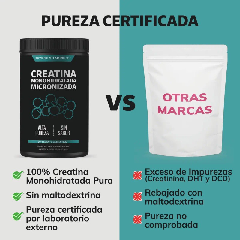 Creatina Monohidratada Micronizada Polvo Pre Workout 100 Alta Pureza Certificada