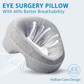 KONOVOLY Face Down Pillow for Bed, Massage Headrest Face Pillow After Eye Surgery, Memory Post-Eye Recovery or Beach Tanning, Prone Sleepers with Breathable Design, Removable Grey Cover