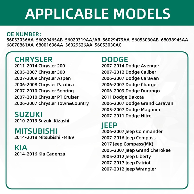 CDWTPS 56053030AC Tire Pressure Sensor,Programmed 315Mhz TPMS Sensor Replacement for