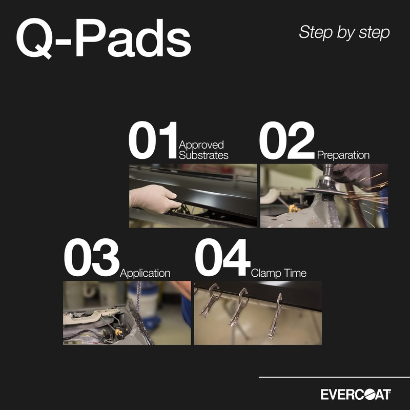 Evercoat Q-Pads - Self-Adhering, Sound Deadening Panels for Quiet Ride