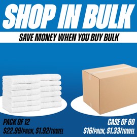 Arkwright 100% Cotton Luxury Wash Cloths - Pack of 12-600 GSM Soft & Absorbent, Quick-Drying, Perfect for Beach Houses, Hotels, and Rental Properties, Dove White