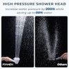Ryamen 2026 Magnetic Filtered Shower Head with Handheld– High Pressure