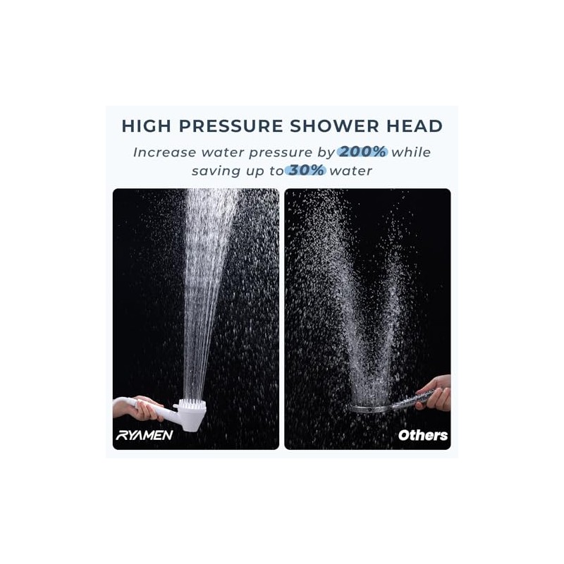 Ryamen 2026 Magnetic Filtered Shower Head with Handheld– High Pressure