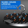 4 Pack LED High Bay Light 150W, 21000lm, 6000K Daylight