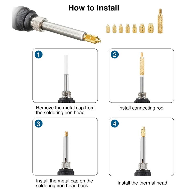 Threaded Insert and Soldering Iron Melting Aid Set, with 300