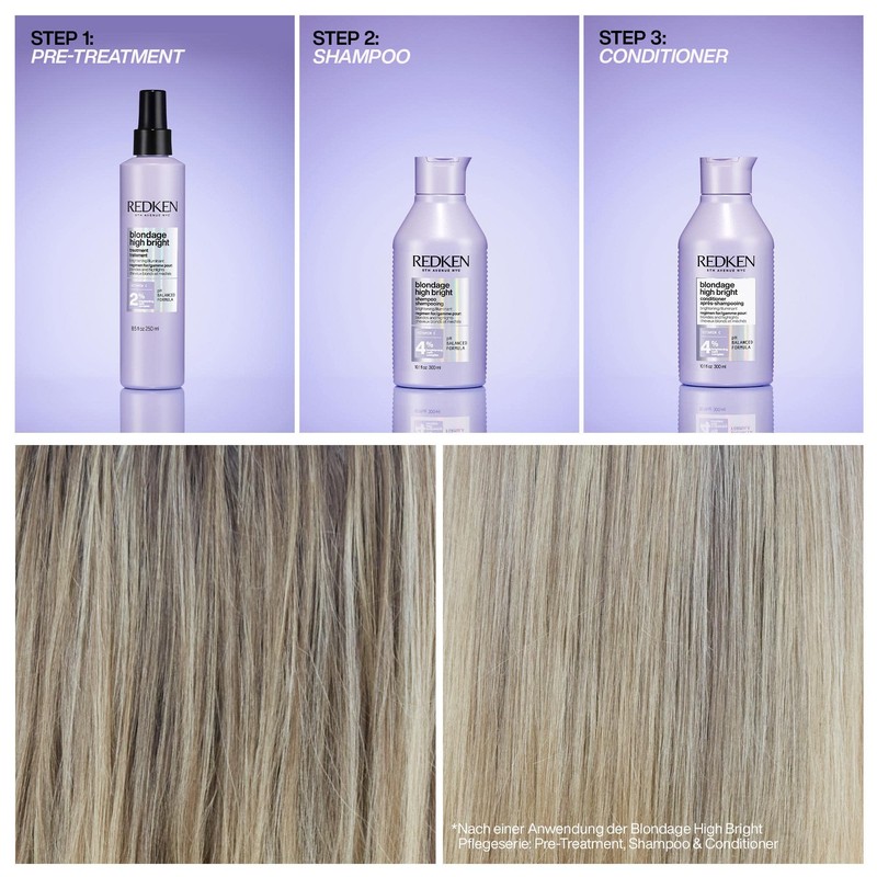 Redken Hair Shampoo for Blonde Hair, Brightening Effect, with Vitamin